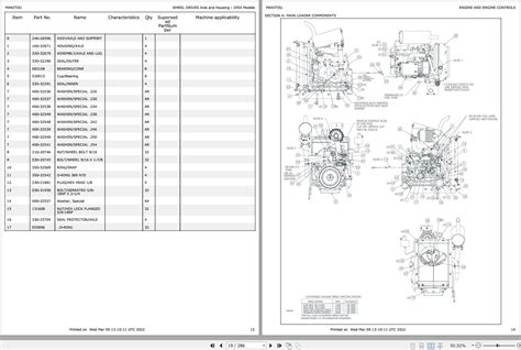 Mustang® 2044 Parts 